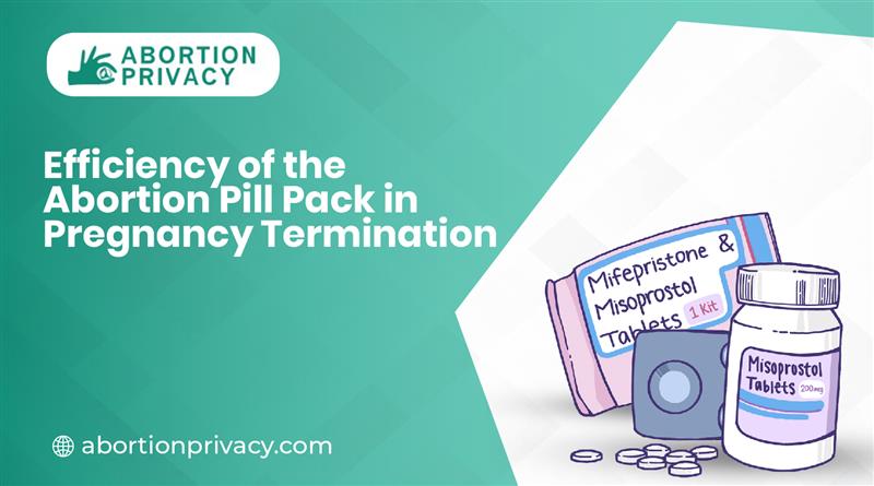 Efficiency of the Abortion Pill Pack in Pregnancy Termination